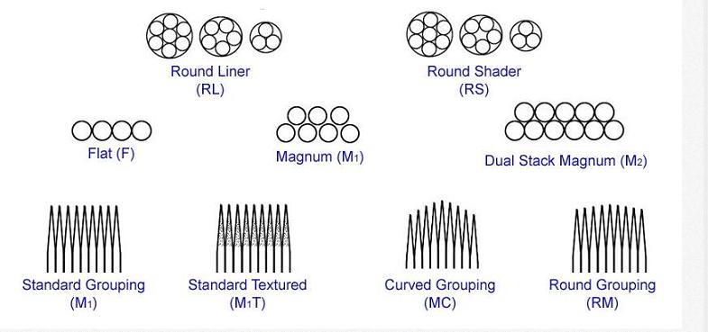 3. Curved Magnum Needles for Rotary Tattoo Machine - wide 3