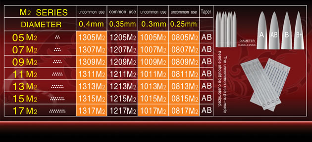 Stack Magnum Needles   (M2 series)